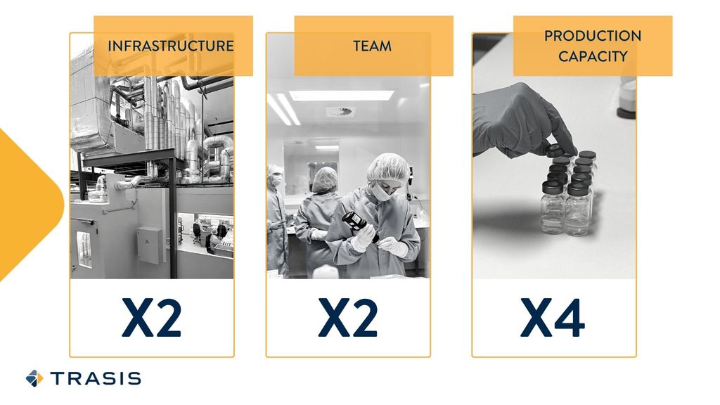 Trasis consolidates its production capacity by extending its clean room ...